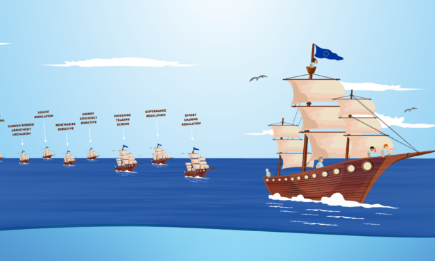 The EU Climate Law: Navigating to net zero by 2050